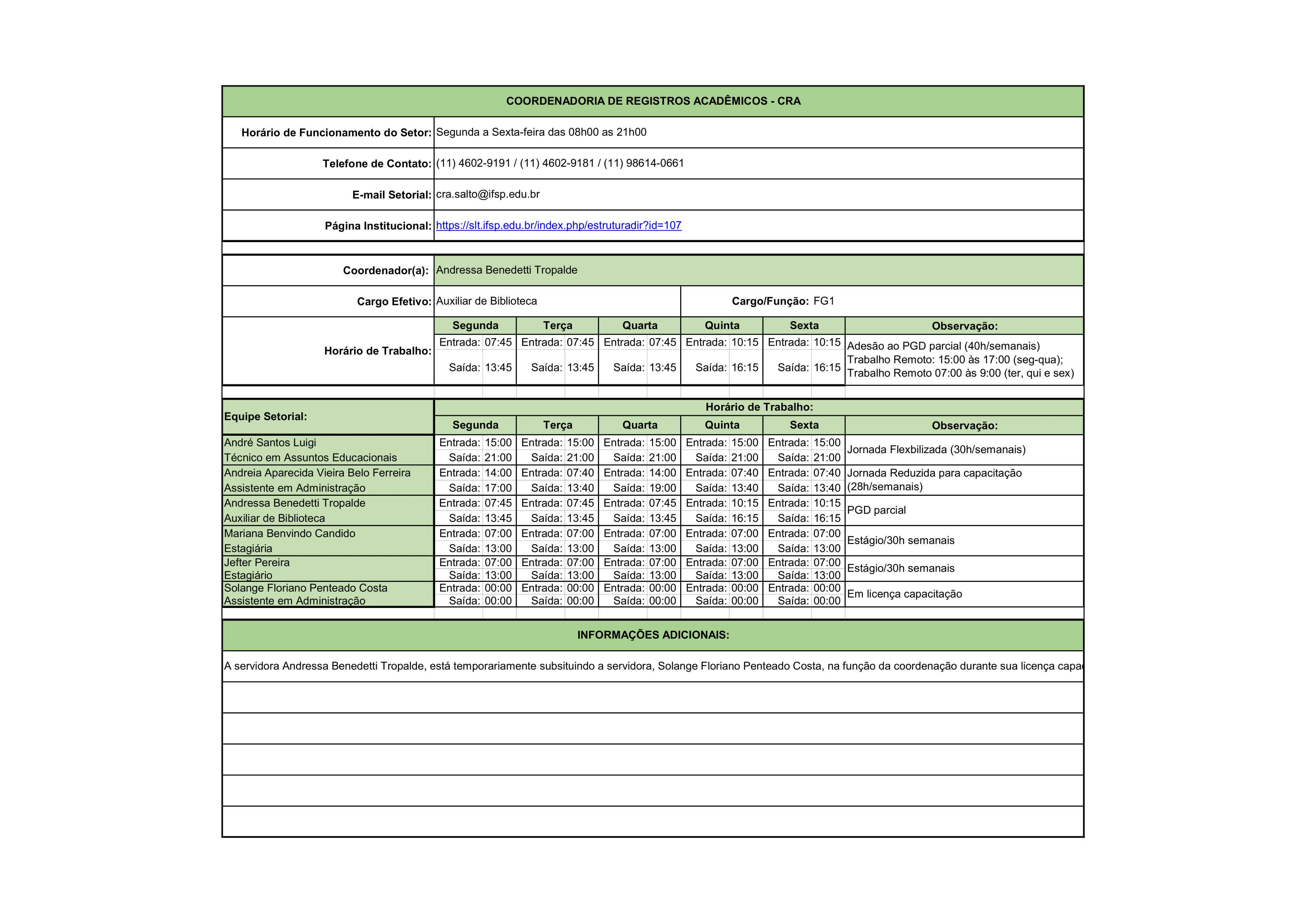 horarios de atendimento areaeducacional ifsp slt planilhas google 1