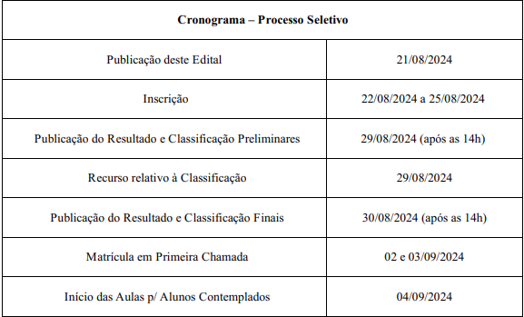 Cronograma Processo seletivo 33 2024