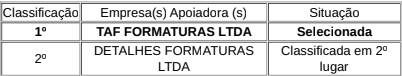 resultadoFinal_edital532026_28.09.png